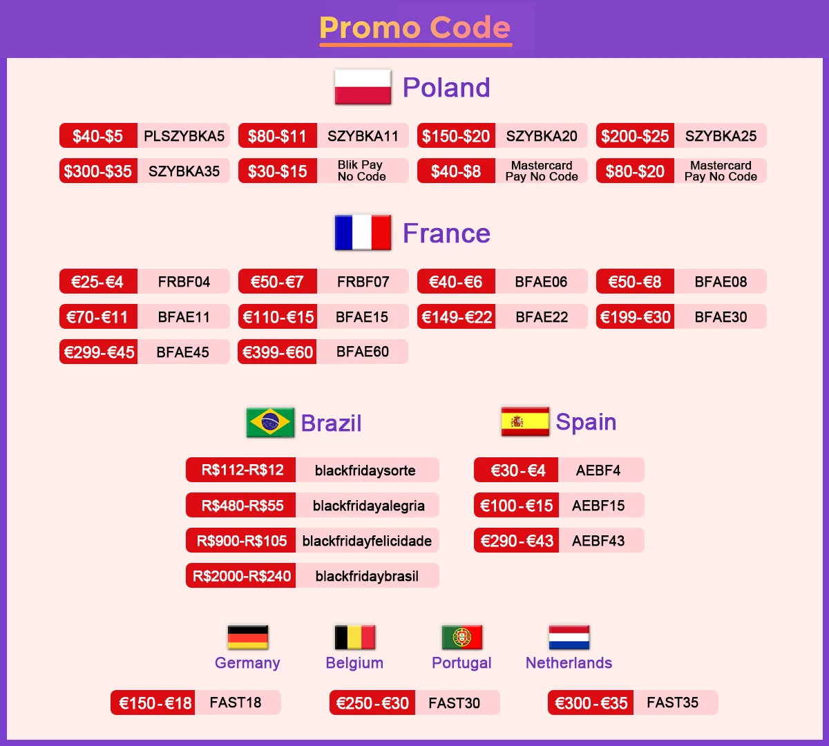 

Black Friday Poland Spain Brazil Germany Belgium Portugal Netherlands France Promotional Codes Are Limited To Two Hours