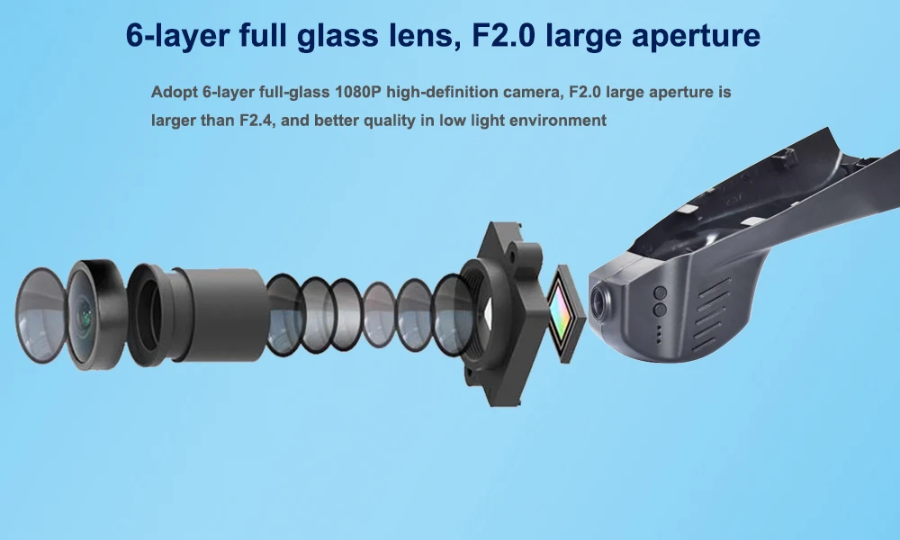 Six Glasss HD 1080P Lens --- Sony IMX323