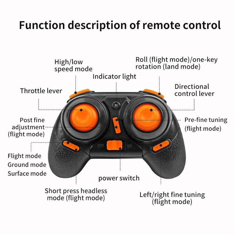 Беспилотный игрушки Quadcopter 360 градусов трюк беспилотный летательный аппарат для детей игрушка в подарок 3-в-1 Летающий воздушный лодка 2,4 Ghz дистанционное управление дроном