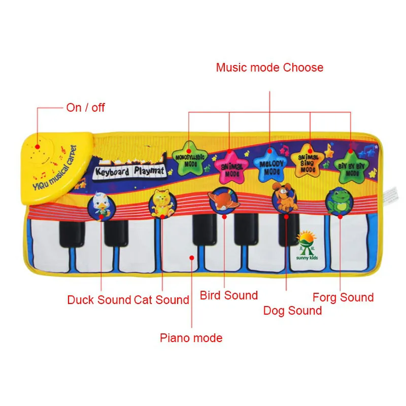  Large Baby Musical Carpet Keyboard Playmat Music Play Mat Piano Early Learning Educational Toys for