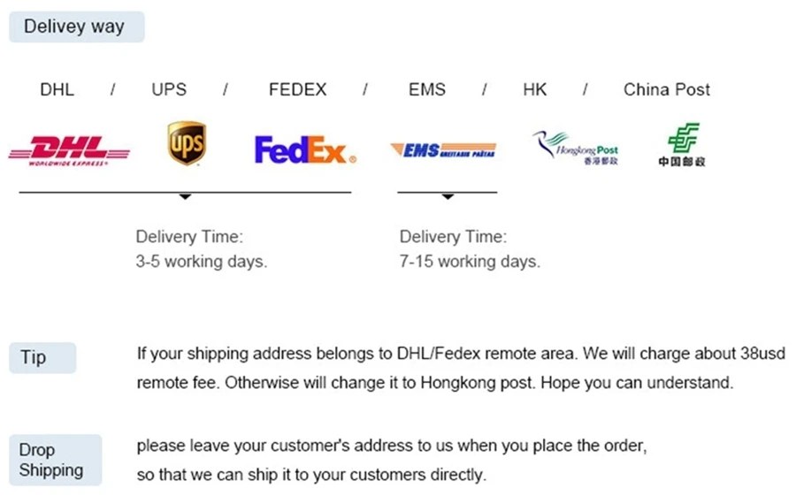 delivery way