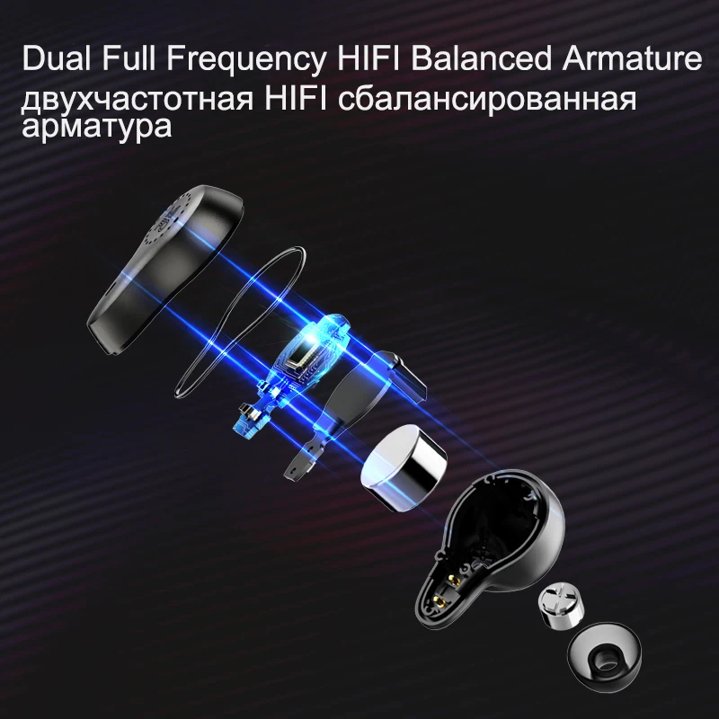 Mifo O7 Noise Reduction True Wireless Earbuds IPX7 Double Balanced Armature Aptx mini TWS V5 0 Bluetooth Earphone Sport with Mic