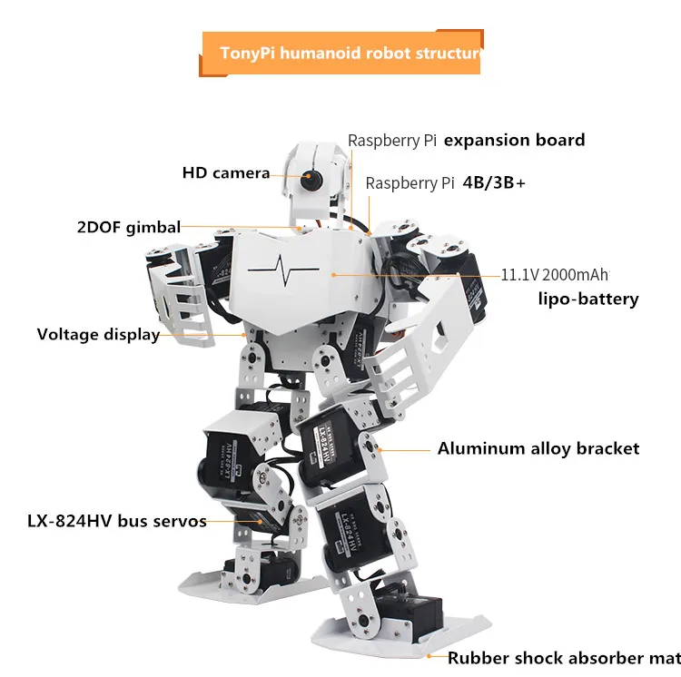 Hiworder Lobot TonyPi человекоподобный робот Raspberry Pi 4B/3B+/wifi видео/Программируемый OpenCV Smart Vision