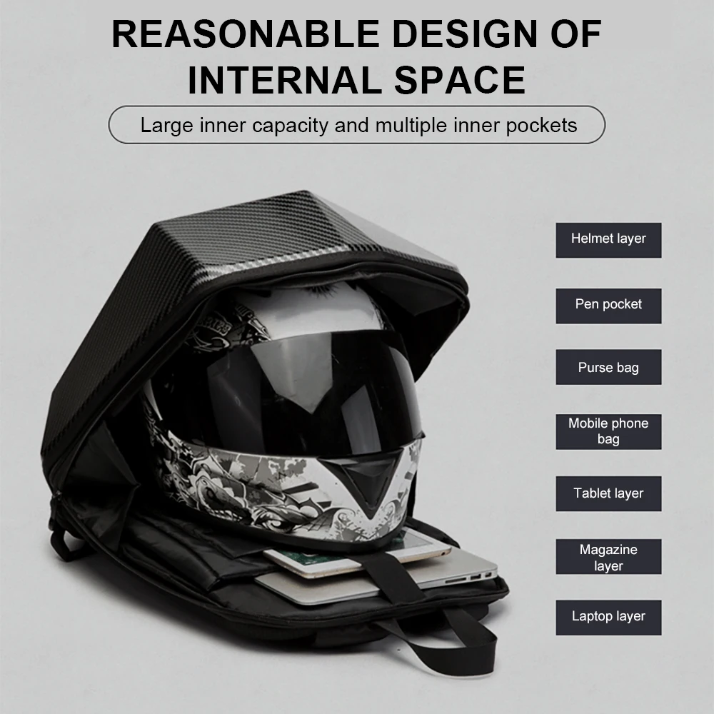 Carbon Fiber Motorcycle Backpack Hi-Tech Wearables TechWear color-name: Carbon-Black|Carbon-Gray|Glossy-Black