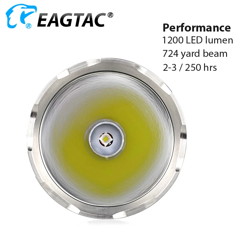 EAGTAC S25V Тактический светильник для вспышки охотничий фонарь USB recargeable 664 метров 21700 5000 мАч батарея водонепроницаемый светильник