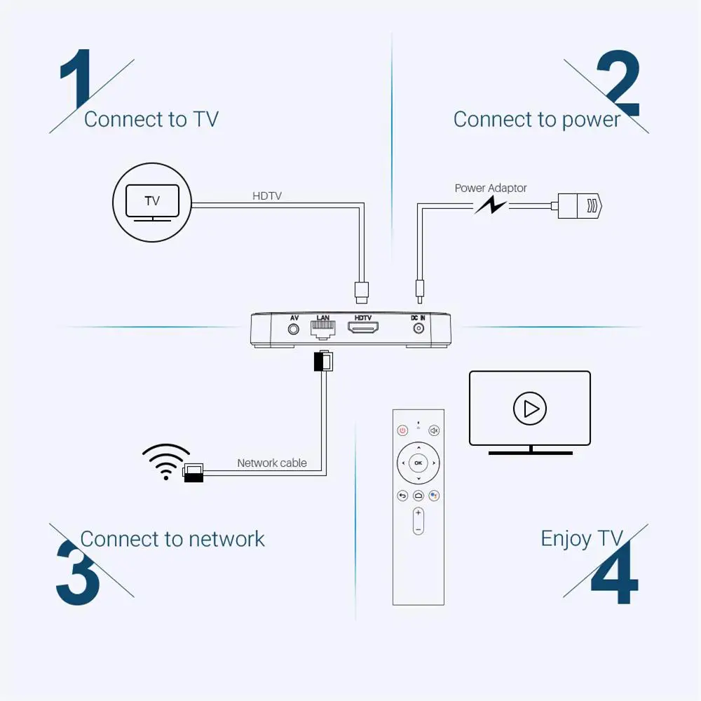 KM3推广详情安卓10_16