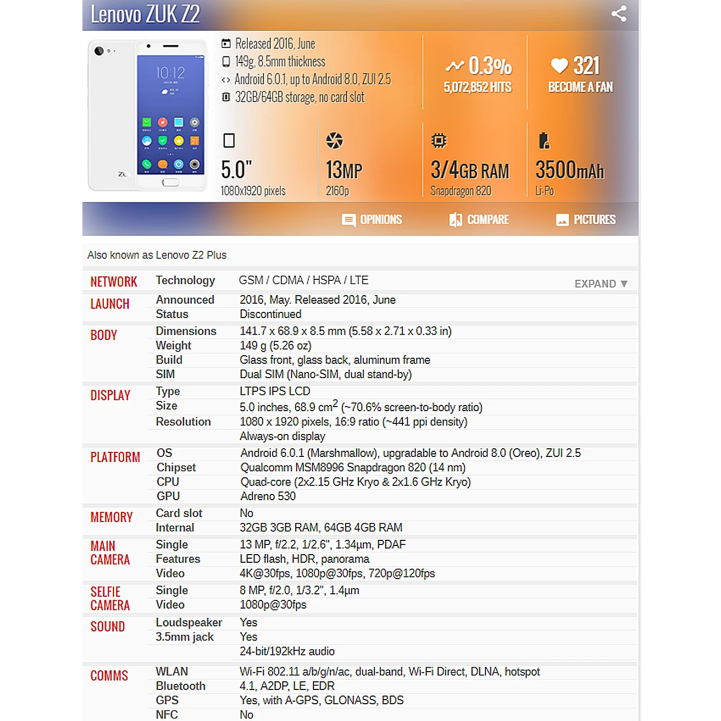 ジャンク扱い Lenovo ZUK Z2 Black Z2131 Lenovo ZUK Z2 Spare Parts