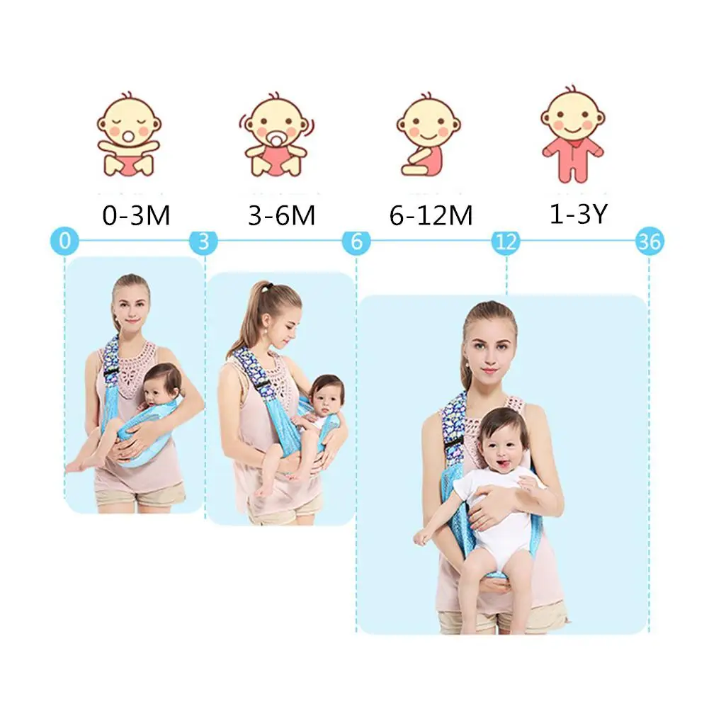 Kidlove Детский милый сетчатый дышащий рюкзак с широким ремешком