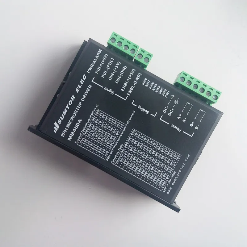 Червячный редуктор RV040 Скорость коэффициент редуктора 5:1~ 80: 1& Nema34 3Nm Драйвер шагового двигателя 2ph 4 провода для ЧПУ фрезерно-токарный станок