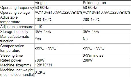 9999999999999999999999999999999999999999999999999999888888888888888888888888888888