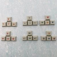 Computer Peripherals