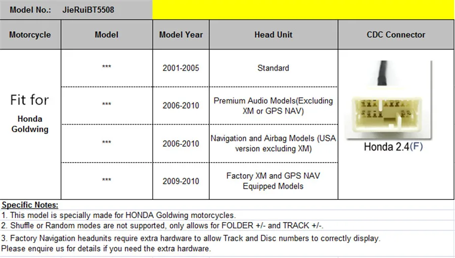 Рисунок 6 - Bluetooth Aux адаптер