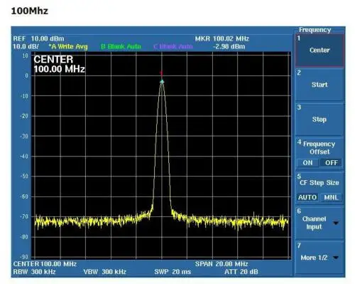 ADF4351 35 МГц-4,4 ГГц частота развертки радиочастотный сигнал источник частоты синтезатор+ ПК
