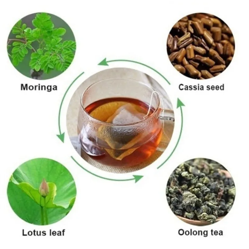 100-Pure-Natural-Detox-Tea-14-Days-Colon-Cleanse-Fat-Burn-Weight-Loss-Tea-For-Man (5)