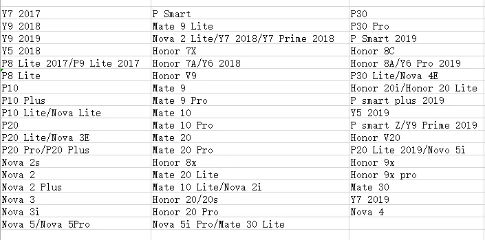 P smart Y7 Y9 милый мягкий силиконовый чехол hello kitty для huawei mate P20 P30 Lite Pro Nova 2S 3i 4e 5 honor 8 9x