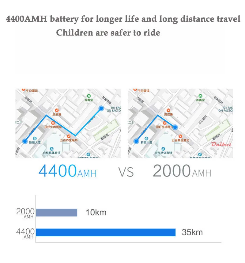 Daibot Portable Electric Scooter Self Balancing Scooters 10 Inch Off Road 250W2 36V Hoverboard For Kids APPBluetooth Speaker   (17)