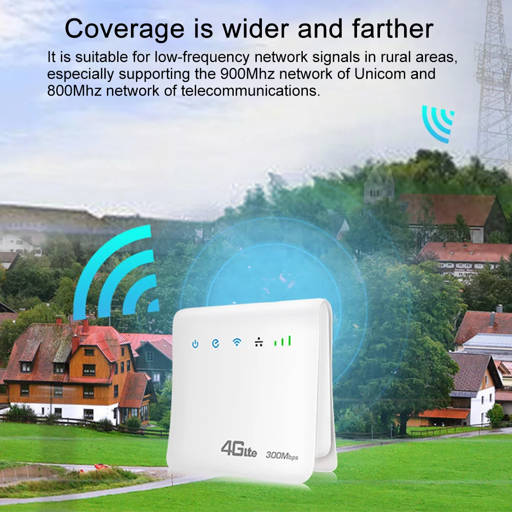 4G lte 300 Мбит/с Wifi 4G Роутер Wifi роутер 3g cpe мобильный роутер с поддержкой порта LAN sim-карты портативный беспроводной маршрутизатор 2,4 ГГц