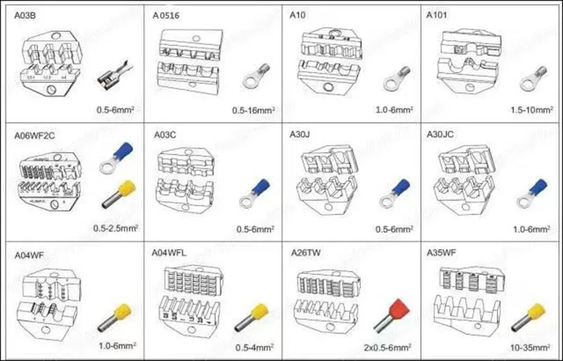 Electric Terminal Crimping Machine Terminal Crimping Tool with Exchangeable Die Sets Electric Crimper EM-6B2-BC