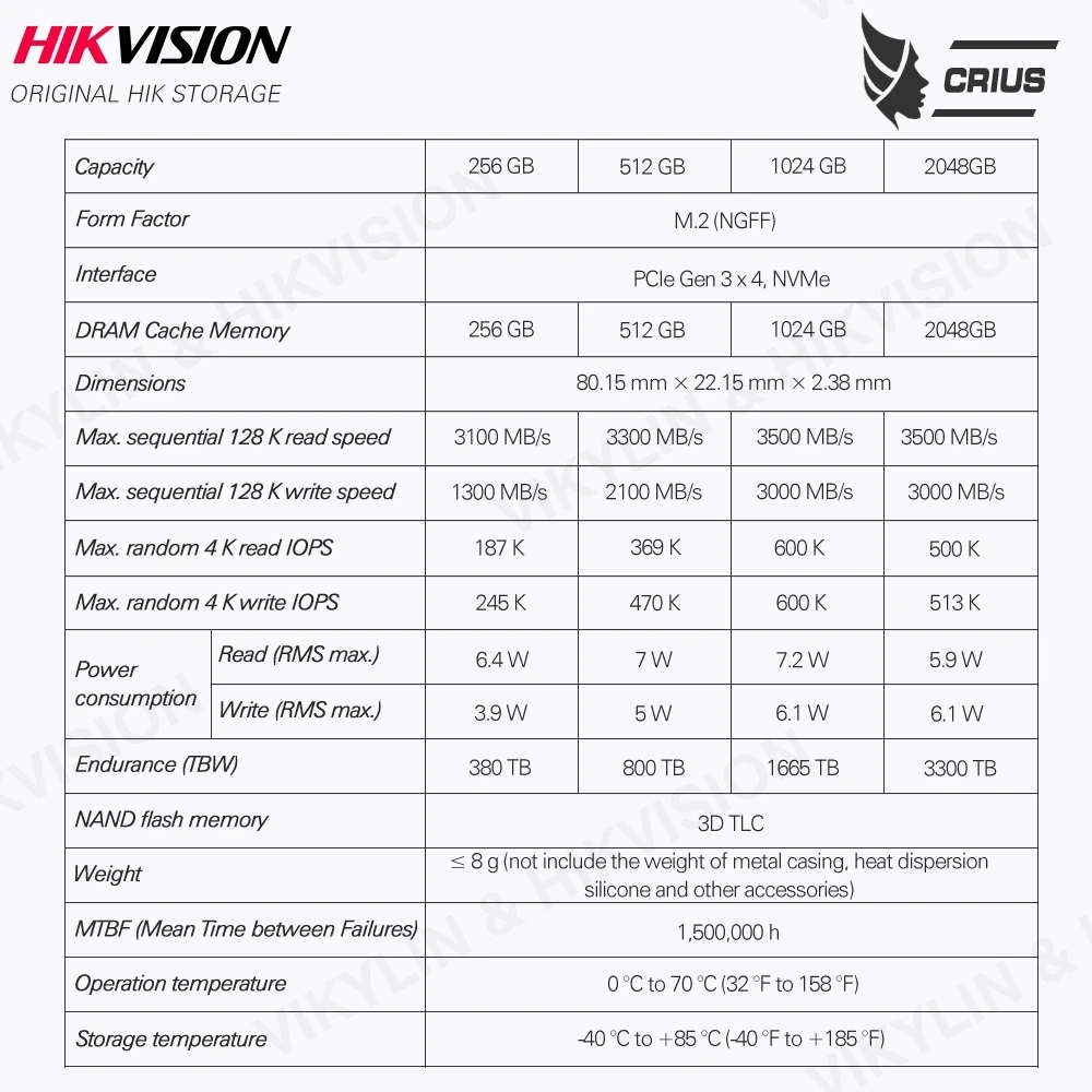 Hikvision HikStorage SSD 256 ГБ 512 ТБ 2 M.2 ngff Nvme Pcie Внутренний твердотельный диск SDD 2280 для