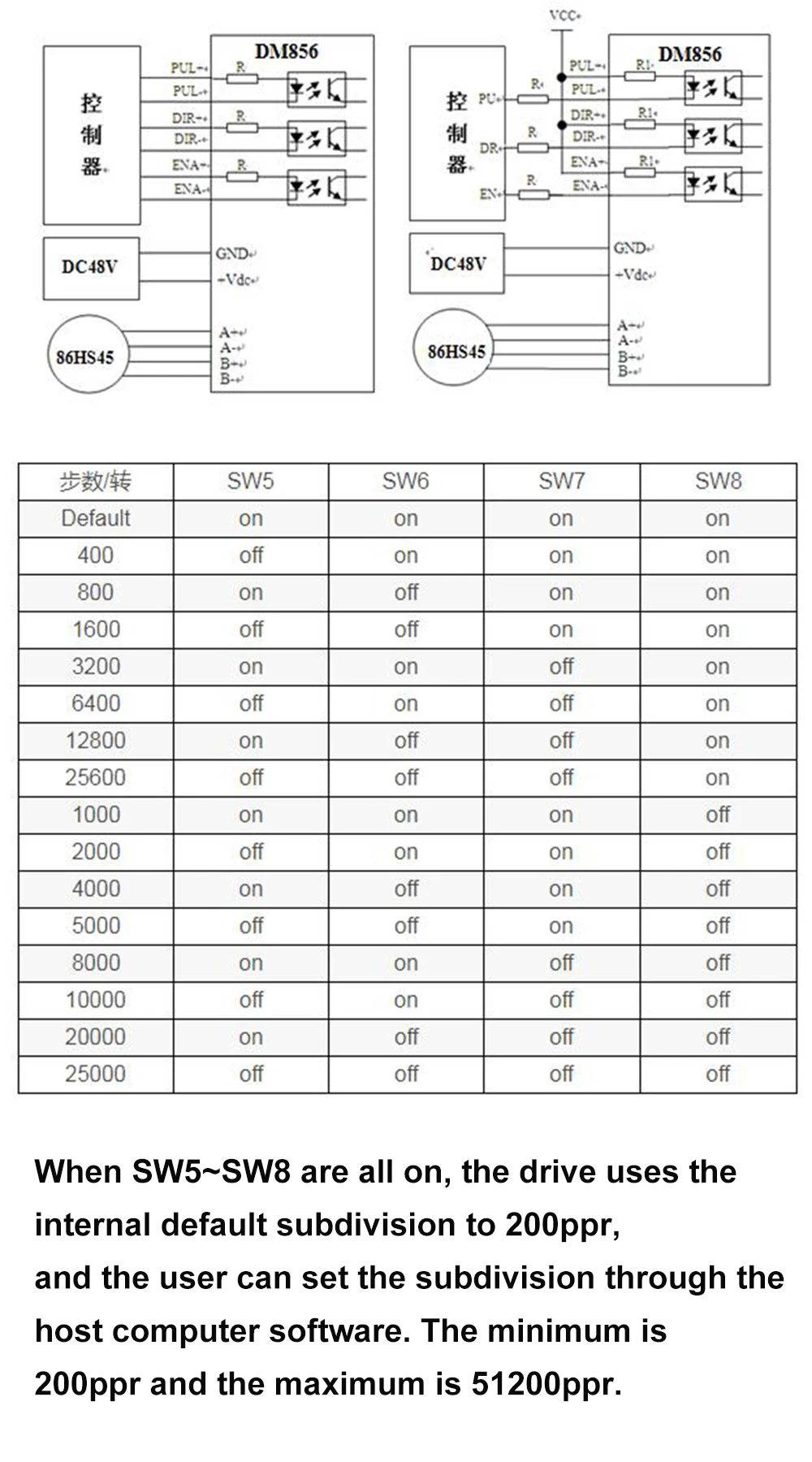 1pc dm856 32 bit dsp driver digital