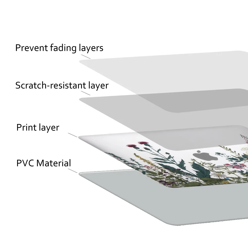 Чехол для ноутбука с 3D принтом для MacBook Air Pro retina 11 12 13 15 дюймов с сенсорной панелью, чехол+ прозрачная крышка для клавиатуры