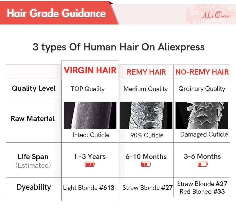 Pacotes de Cabelo Humano com Laço Rainha Cabelo 4 Pçs Onda Profunda Brasileiro Virgem Frontal Cor Natural Pre-plucked13x4 Laço Ali 3 - 14 Pacotes com 3/4 com fecho