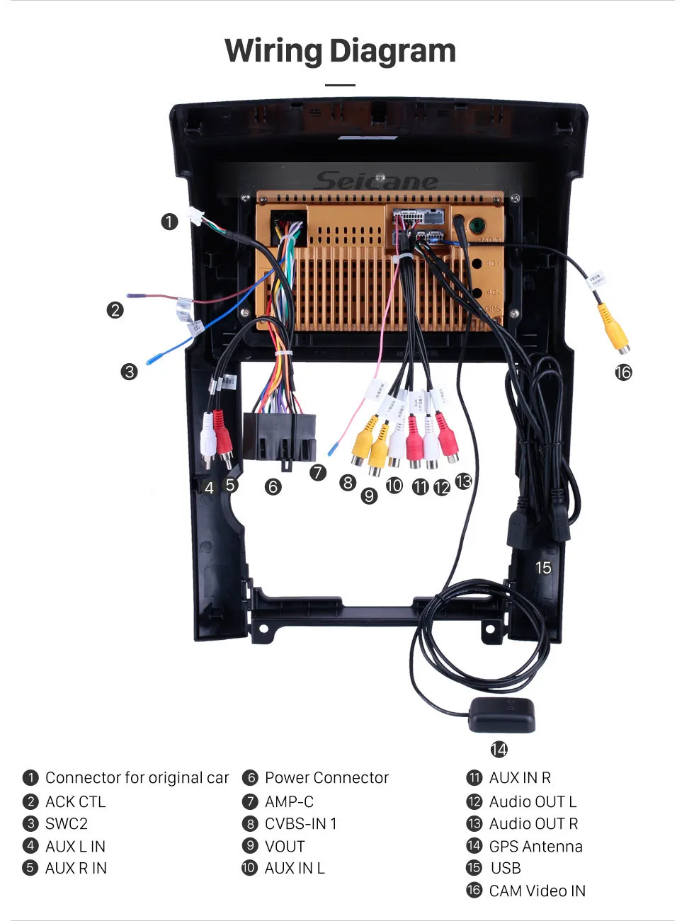 Best Seicane Android 9.0 Navi HD 10.1" 2Din GPS Car Radio For KIA Sorento 2009 2010 2011 2012 Touchscreen Multimedia Player Head Unit 15