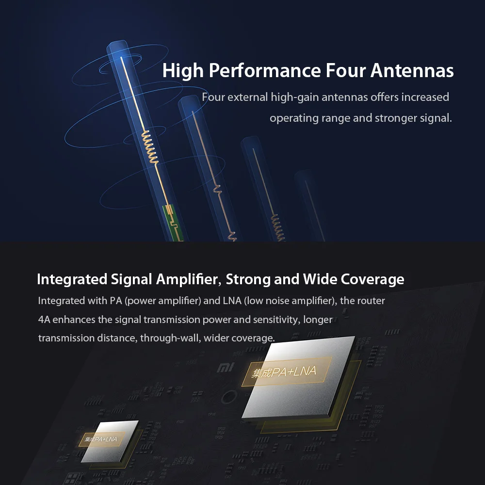 Xiaomi Mi роутер 4A Gigabit Edition 100M 1000M 2,4 GHz 5GHz WiFi rom 16MB DDR3 64MB 128MB с высоким коэффициентом усиления 4 антенны дистанционное управление приложением
