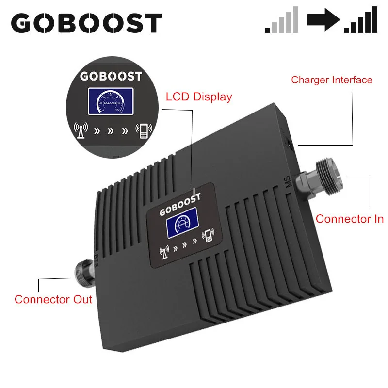 Усилитель сотового сигнала GOBOOST GSM 2G 4G комплект усилителя мобильного 850 900 1800 2100