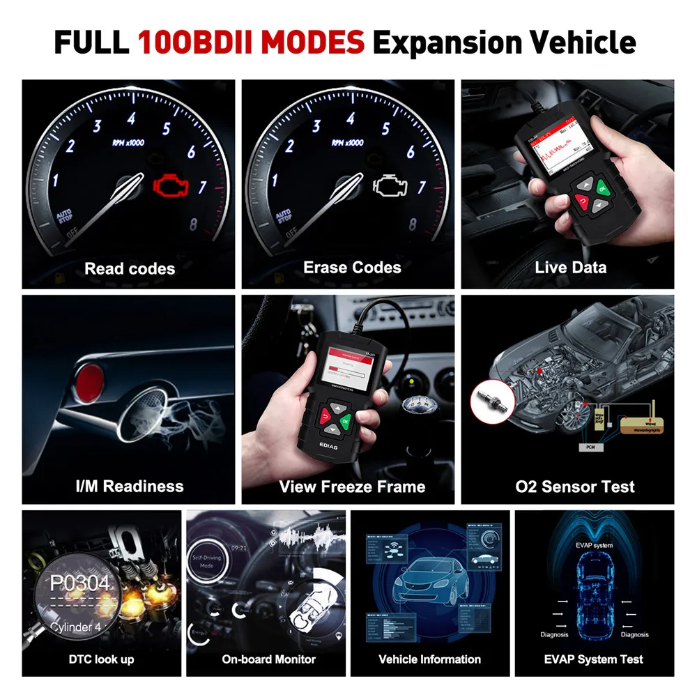 EDIAG YA-201 автомобильный OBD2 сканер двигателя YA201 код ридер Обновление через USB Время жизни OBD 2 автомобиля диагностический инструмент PK NT201 AL319
