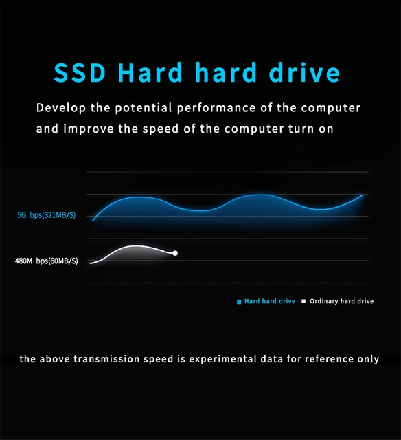 Z-세트 SSD: 경제적인 고용량 스토리지 솔루션