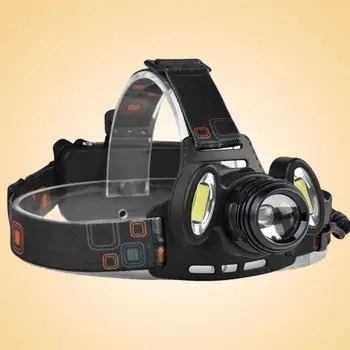 

LED Zooming Headlamp Head Light High Brightness Camping Outdoor Supplies