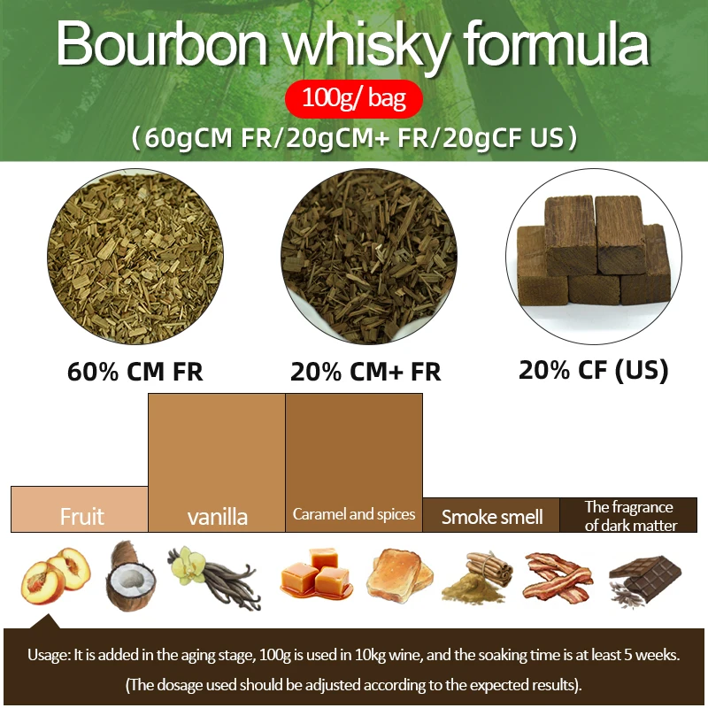 French oak product yeast package Whiskey product formula package aging acceleration bourbon whisky ingredient
