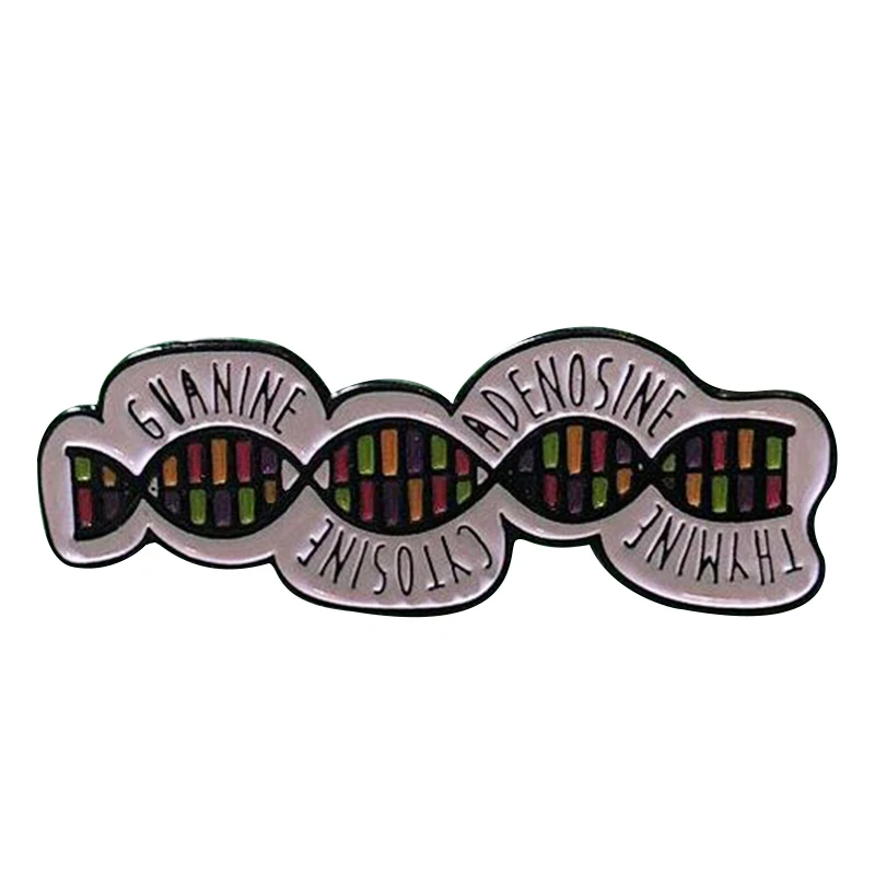 

Тимин цитозин пин