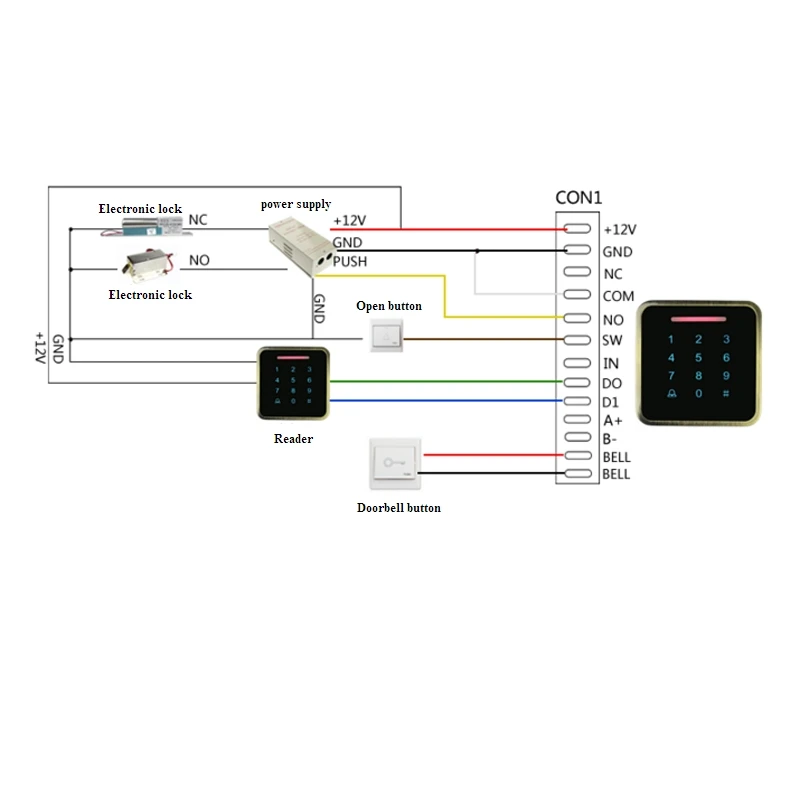 Metal password reader (15)