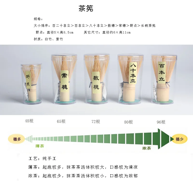 1 шт. wizamony бамбук японский стиль порошок из зеленого чая щетка венчик зеленые приборы для чайной церемонии ручной работы