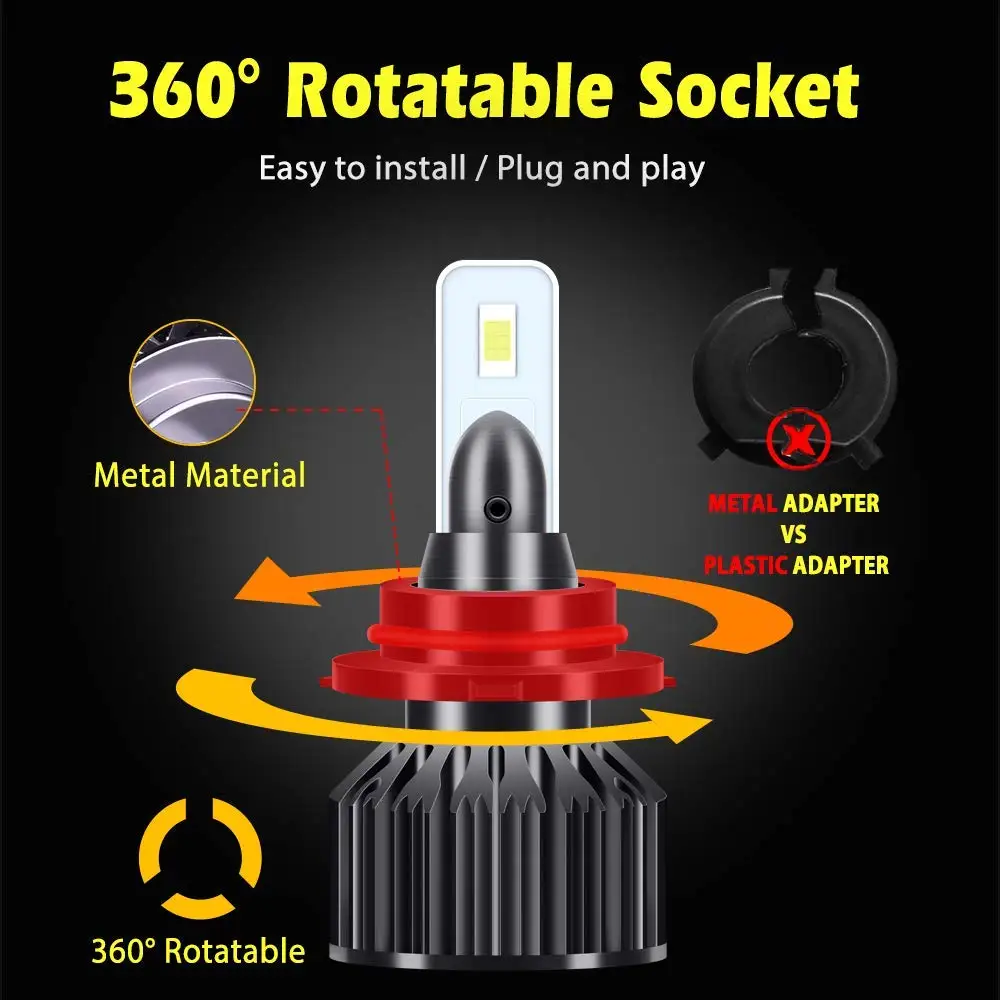 9006/HB4 светодиодный лампы для фар супер яркий 12000LM мини налобный фонарь с защитой от помех декодер интегрированный Plug and Play All-in-One