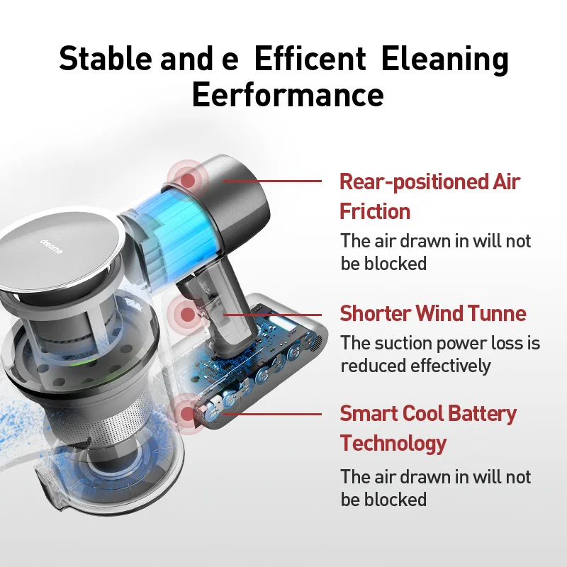 US $392.97 25kPa Dreame T20 Handheld Cordless Vacuum Cleaner Intelligent AllSurface Brush All In One Dust Collector Floor Carpet Aspirator