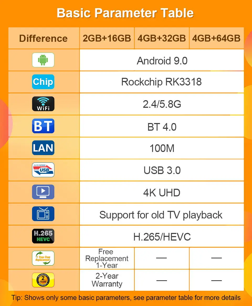 IP tv Франция арабский H96 MAX RK3318 Android 9,0 IP tv 1 год QHD tv подписка IP tv Бельгия Франция арабский Нидерланды Германия
