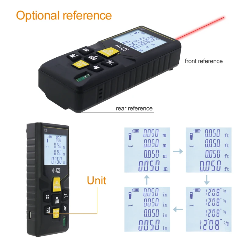 Telêmetro a laser