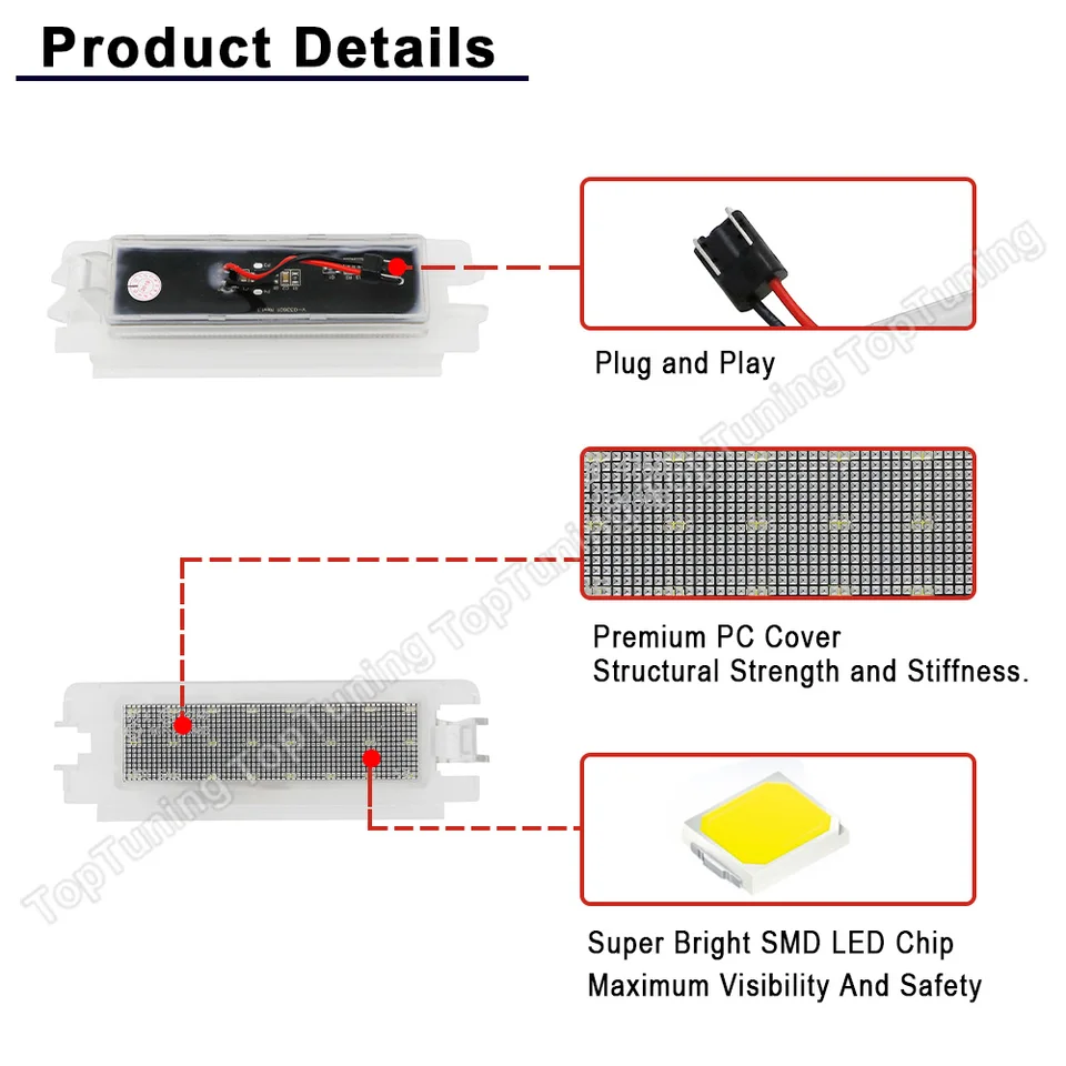 Luci Targa LED GSOWO Per Dacia Duster/Lodgy/Logan - 6500K Bianco Freddo Canbus Senza Errori - Foto 9