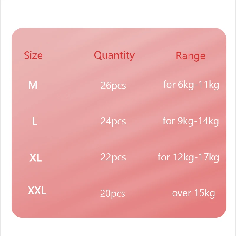 Одноразовые Детские ультратонкие и сухие подгузники Disper дышащие для малышей