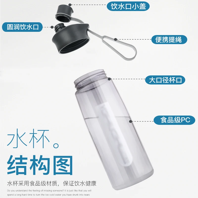 

First grade water bottle mini outlet leak-proof large caliber cup Clean convenient Handgrip 600ml PC Sports Cup