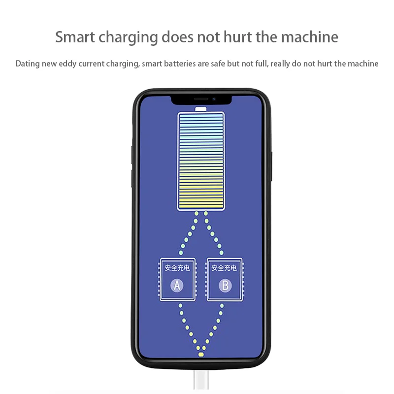 Чехол для внешнего зарядного устройства для iPhone 11 Pro max 5000/6000 мАч, Дополнительный внешний аккумулятор, портативное зарядное устройство, чехол для телефона для iPhone