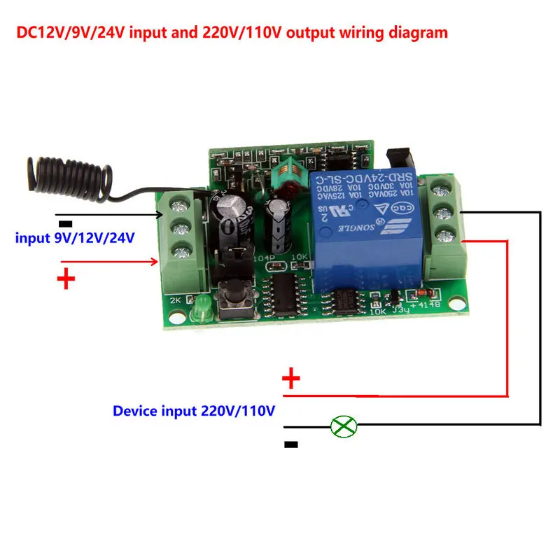 DC 9 V 12 V 24 V 1 CH 1CH RF портативный пульт дистанционного управления, передатчик 315/433 MHz+ пульт, защелкивающийся