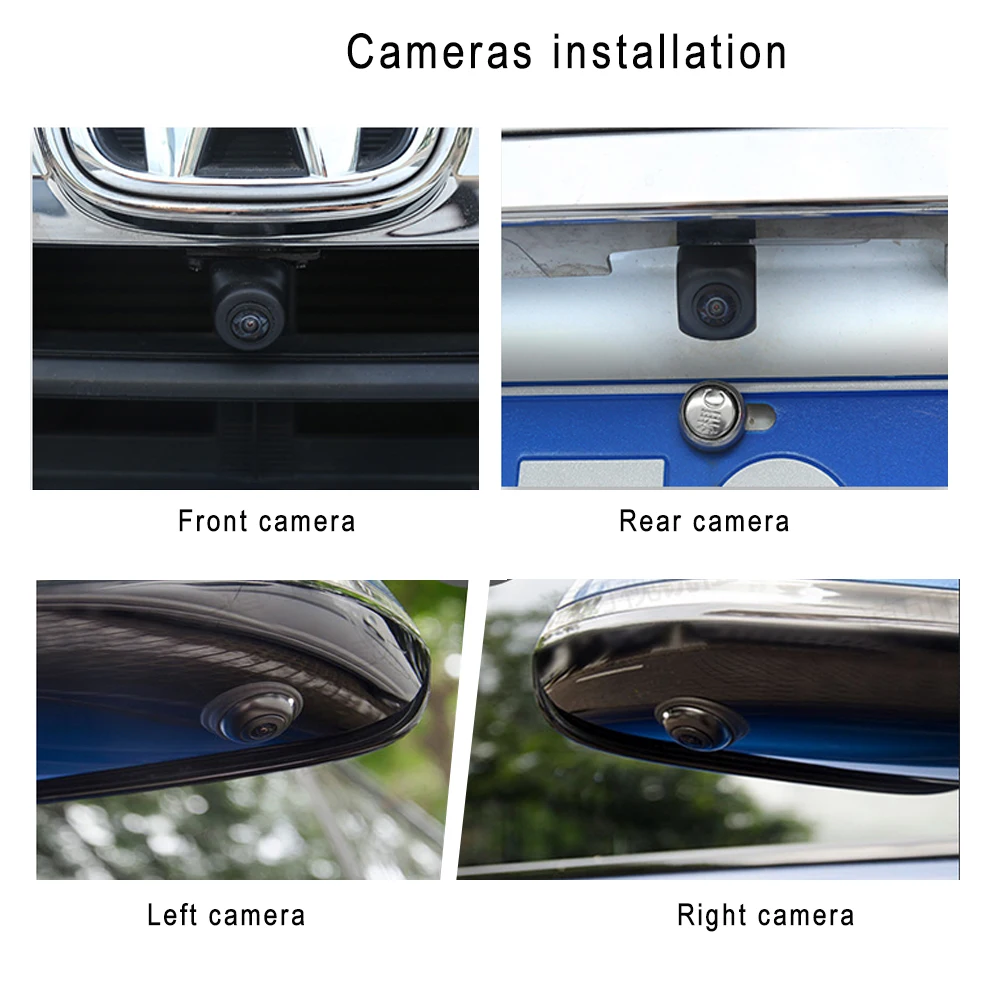 Weivision 360度シームレスバードビューパノラマシステム