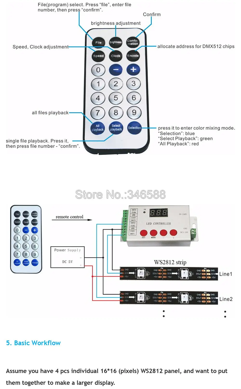 Unidade 6144 Pixels Suporte DMX512 WS2811 WS2812