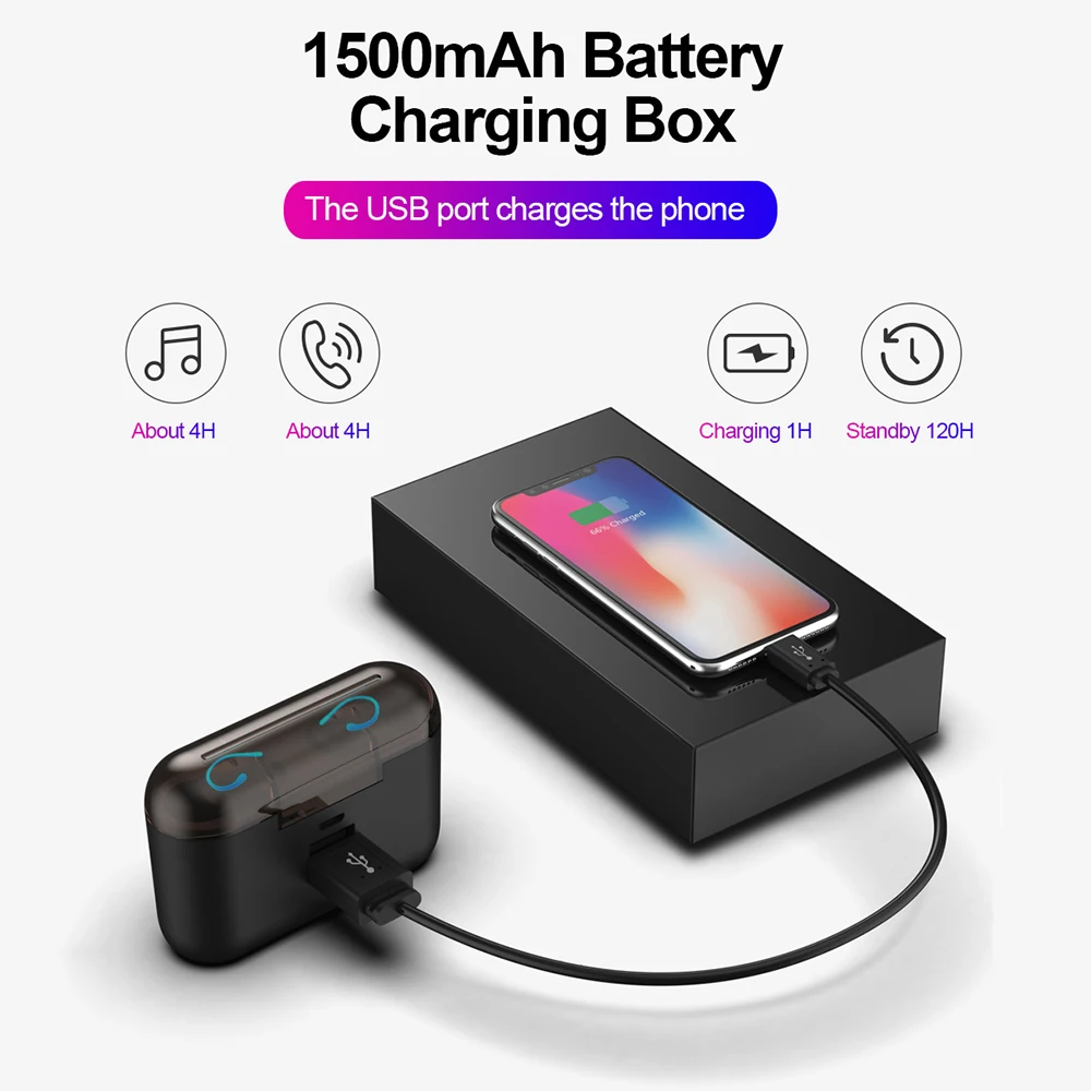 HBQ 32 True Bluetooth 5 0 Earphone TWS Wireless Headphons Sport Handsfree Earbuds 3D Stereo Gaming Headset With Mic Charging Box