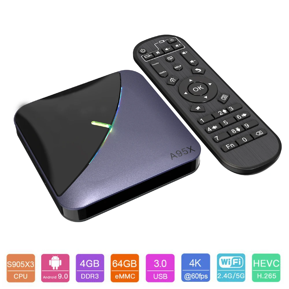 Amlogic S905X3 Android 9 0 ТВ приставка четырехъядерный Смарт Мини ПК 4 Гб 64 двойной Wifi