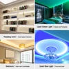LED Lighting